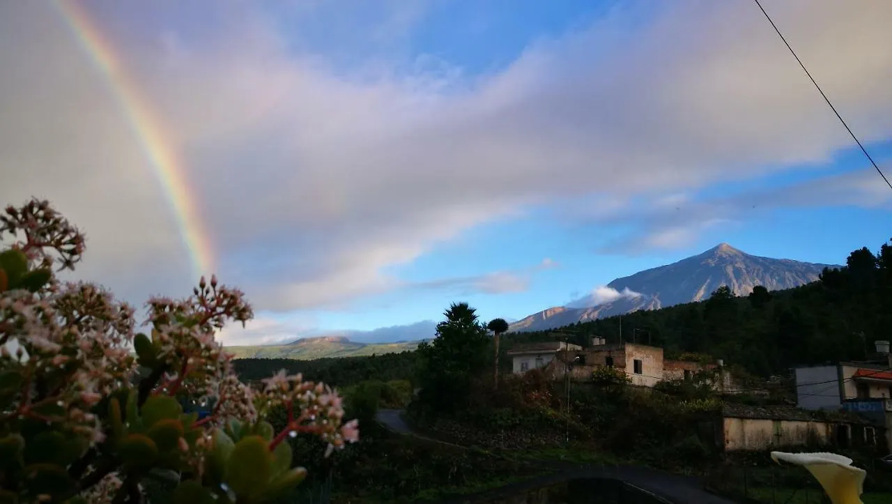 Country Private Studio El Amparo